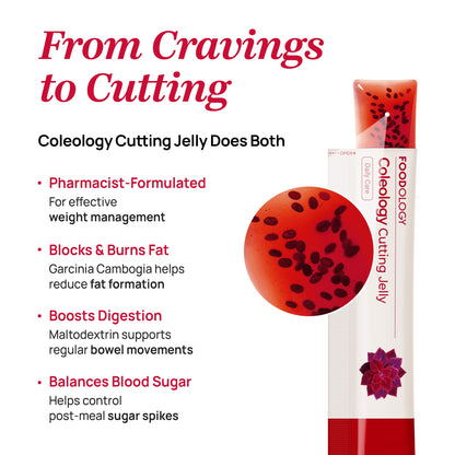 Coleology Cutting Jelly Combo