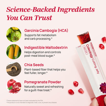 Coleology Cutting Jelly Combo