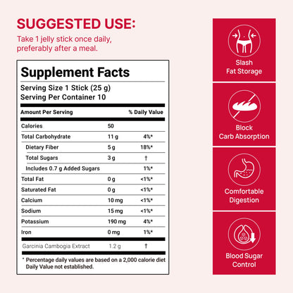 Coleology Cutting Jelly Combo