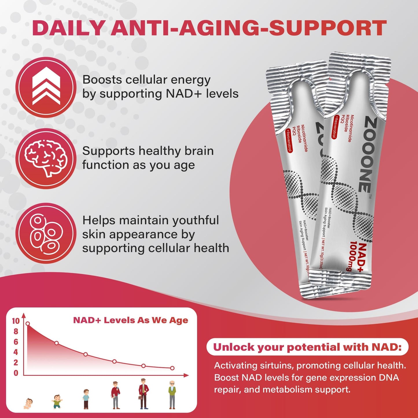 Zooone NR1000-NAD+ Berry Flavor Drink Mix for Skin Aging Support, Energy, and Focus - 30 Pack