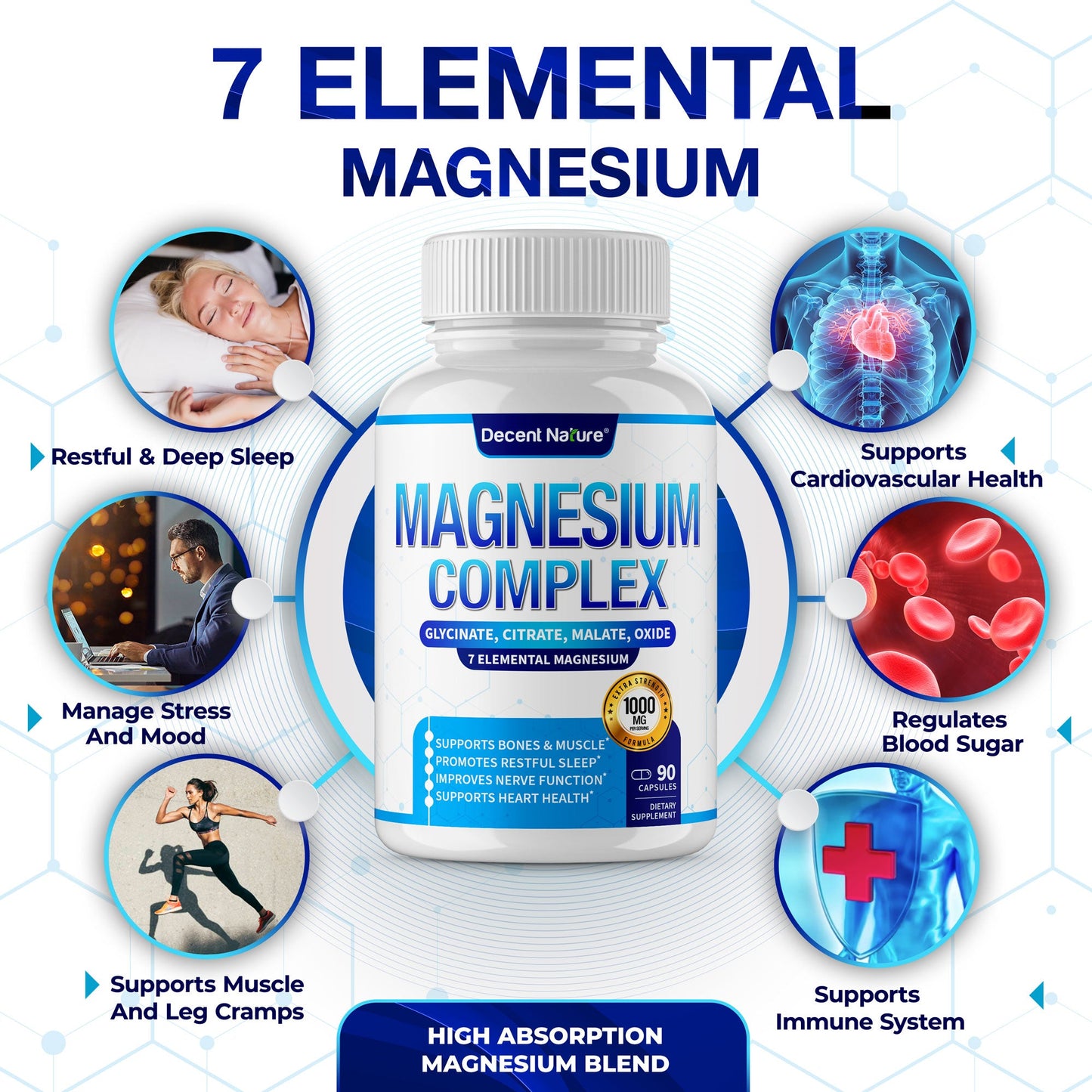 Magnesium Complex