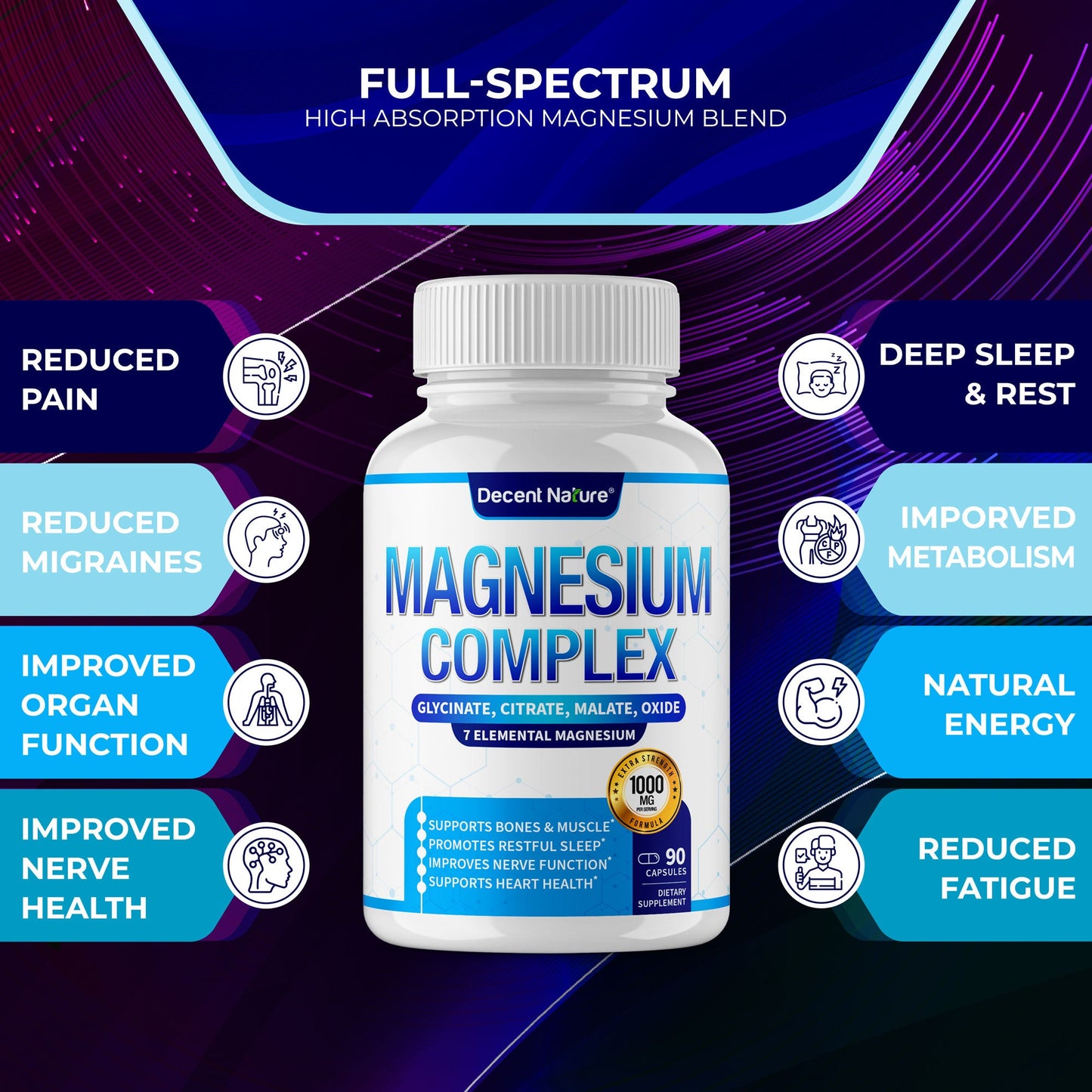 Magnesium Complex